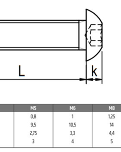 Pan head screw ISO7380-1 M6 x 30 SST A2